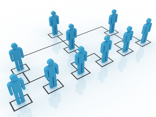 Απεικόνιση πολυεπίπεδου δικτύου συνεργατών - Multi-level marketing network